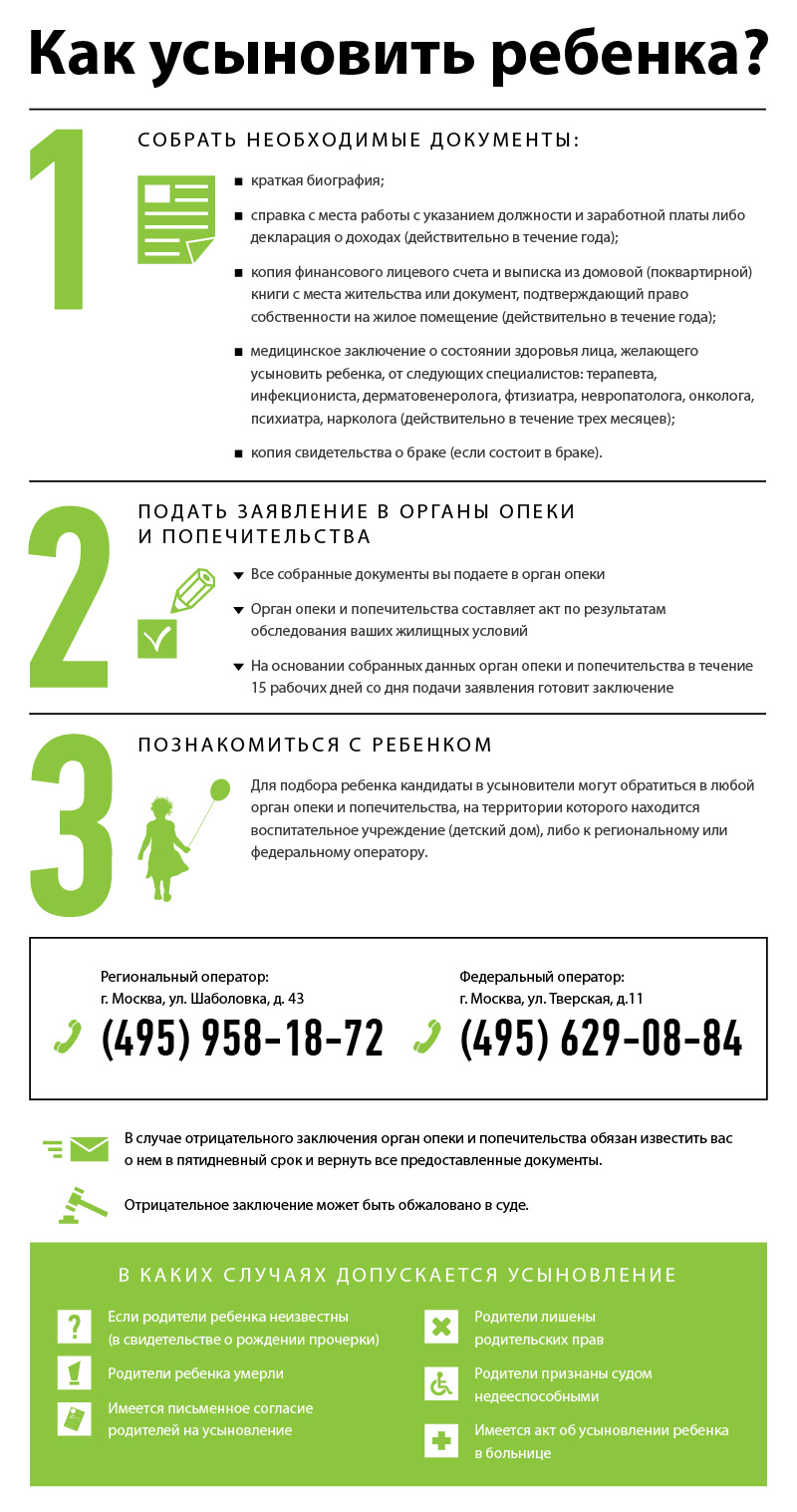 однако, перечень документов в суд на усыновление ребенка запомнил имя